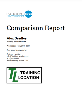 Everything DiSC Work of Leaders® Comparison Report (Online)