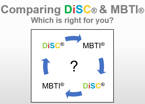 Comparing DiSC® & MBTI®:  Which one is right for you?