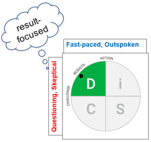 DiSC® - Responding to the D (Dominant) Style