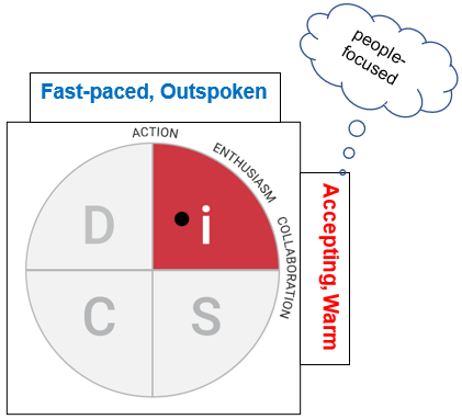 DiSC® - Responding to the i (Influence) Style