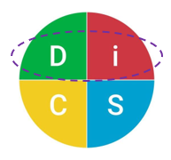 DiSC - Interaction Between Styles: D (Dominant) with i (Influence ...