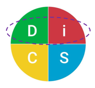 DiSC - Interaction Between Styles:  D (Dominant) with i (Influence)