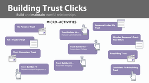 Building Trust - Activity CLICKS (Online)