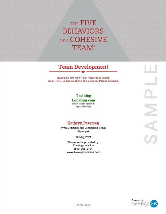 Five Behaviors® Team Poster